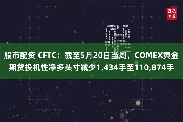 股市配资 CFTC：截至5月20日当周，COMEX黄金期货投机性净多头寸减少1,434手至110,874手