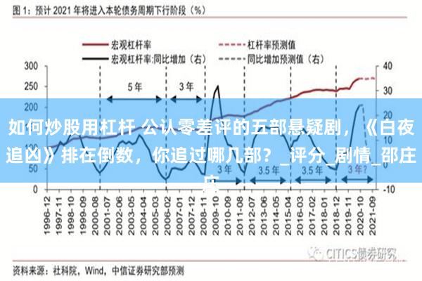 如何炒股用杠杆 公认零差评的五部悬疑剧，《白夜追凶》排在倒数，你追过哪几部？_评分_剧情_邵庄
